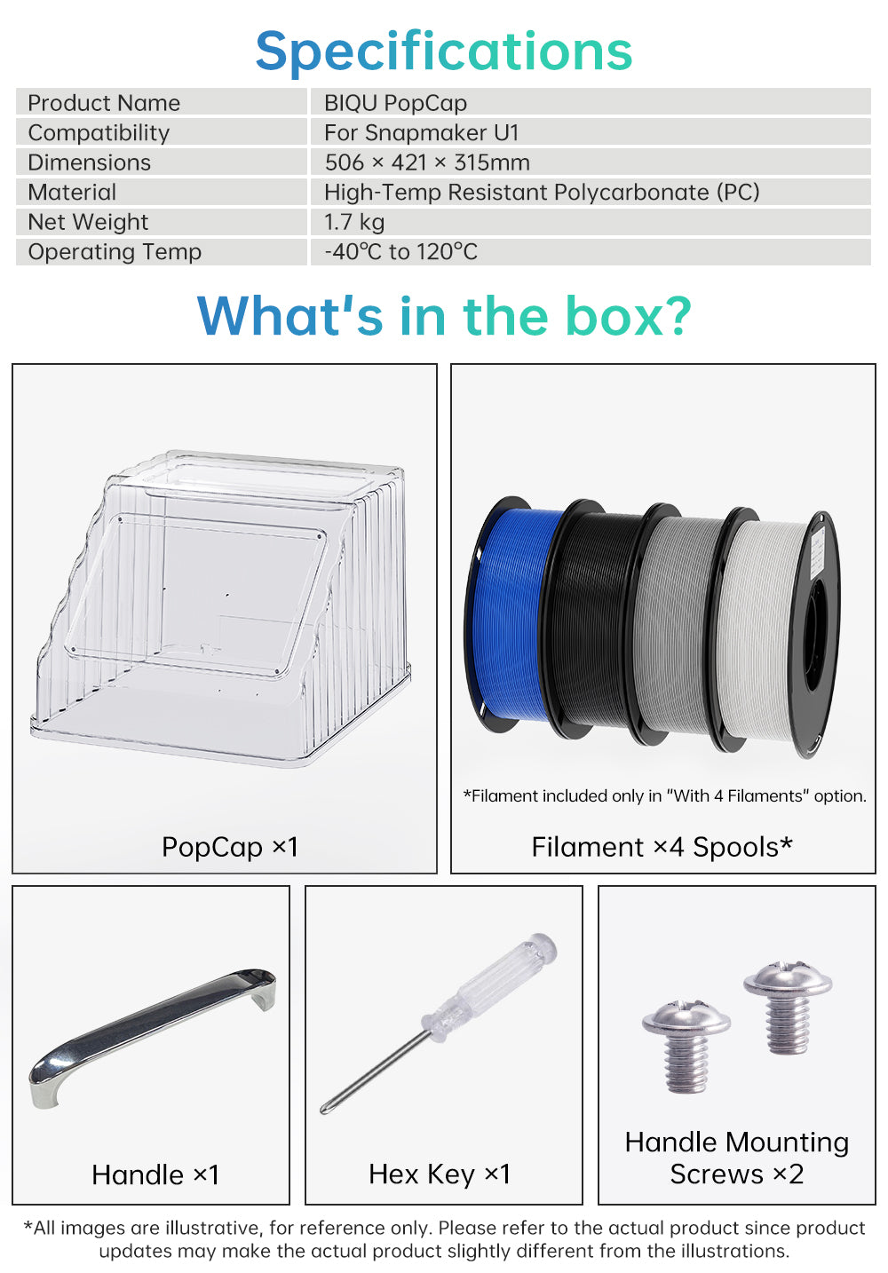 BIQU PopCap top cover for Snapmaker U1 — specifications and package contents