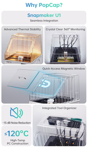 BIQU PopCap top cover for Snapmaker U1 — thermal stability, 360 degree visibility, noise reduction and 120 C rating